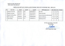 Thông báo kết quả chấm lại bài thi học phần kỳ II năm học 2021 – 2022 (L11)