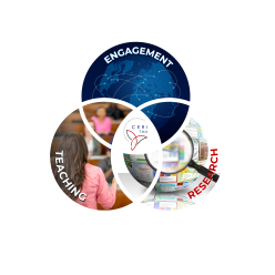 Dự án NCKH quốc tế “Xây dựng chiến lược nghiên cứu và các chính sách để trở thành một trong những trường đại học định hướng nghiên cứu đáp ứng với cơ chế tự chủ của Trường Đại học Thương mại”