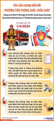TUYÊN TRUYỀN PHÁP LUẬT
