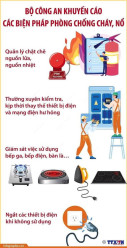 NGÀY TOÀN DÂN PHÒNG CHÁY, CHỮA CHÁY (4/10): BỘ CÔNG AN KHUYẾN CÁO CÁC BIỆN PHÁP PHÒNG CHỐNG CHÁY, NỔ