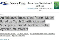 Mô hình phân loại ảnh cải tiến dựa trên phân loại đồ thị và đặc trưng CNN trích xuất từ siêu điểm ảnh: Nghiên cứu áp dụng cho các bộ dữ liệu nông nghiệp - Công bố quốc tế của TTNC&PTKHCN trên tạp chí quốc tế uy tín Computers, Materials and Continua